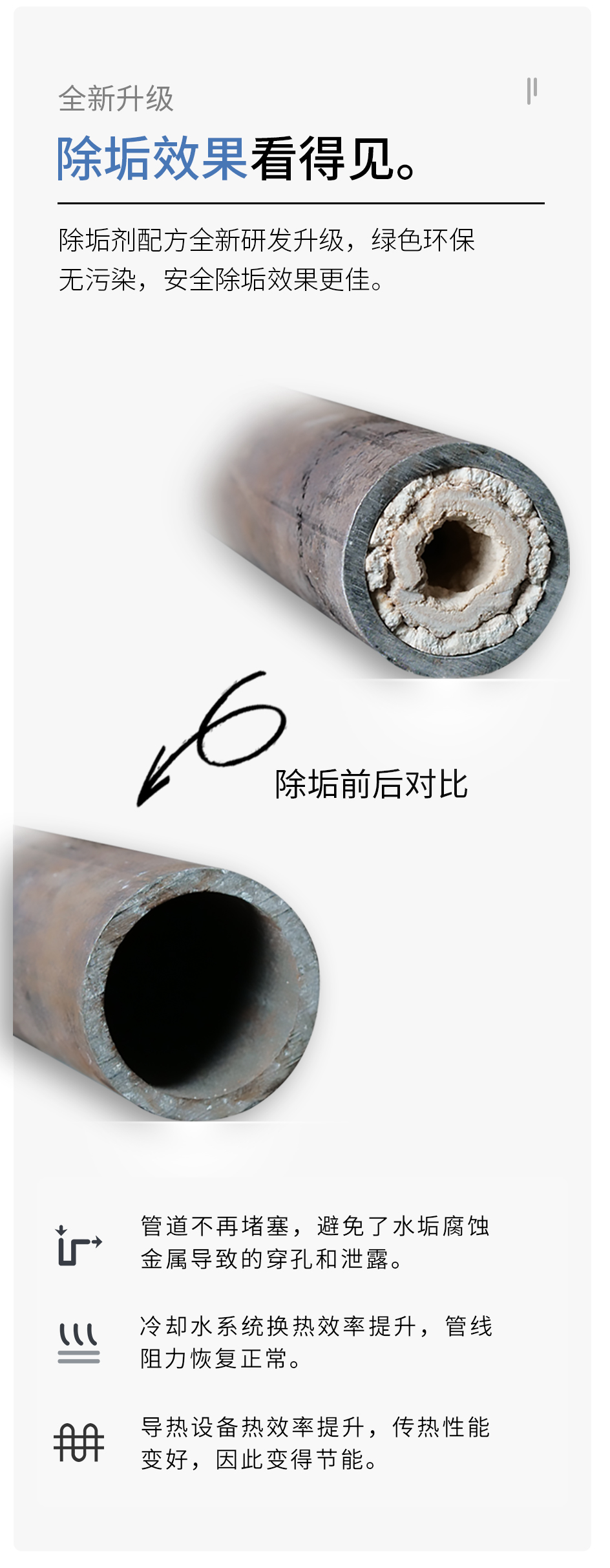 除垢剂_03.jpg