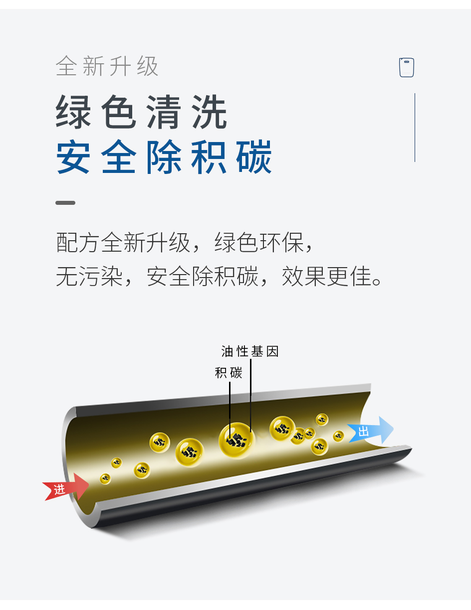 导热油炉_03.jpg