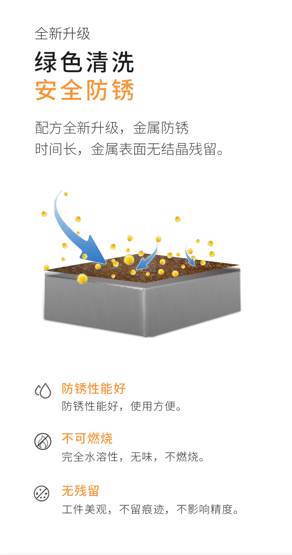水性防锈剂_03.jpg