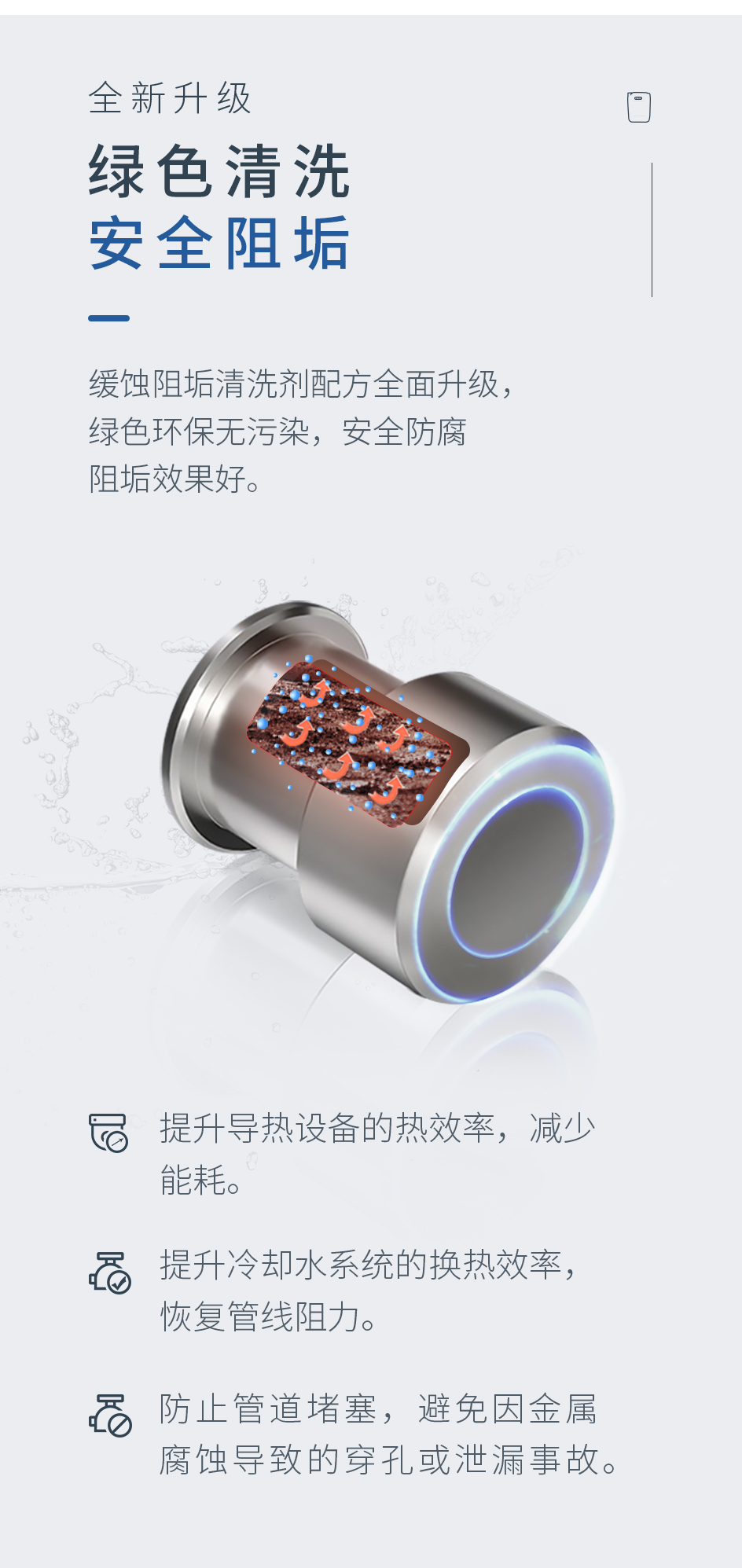 缓蚀阻垢剂_03.jpg