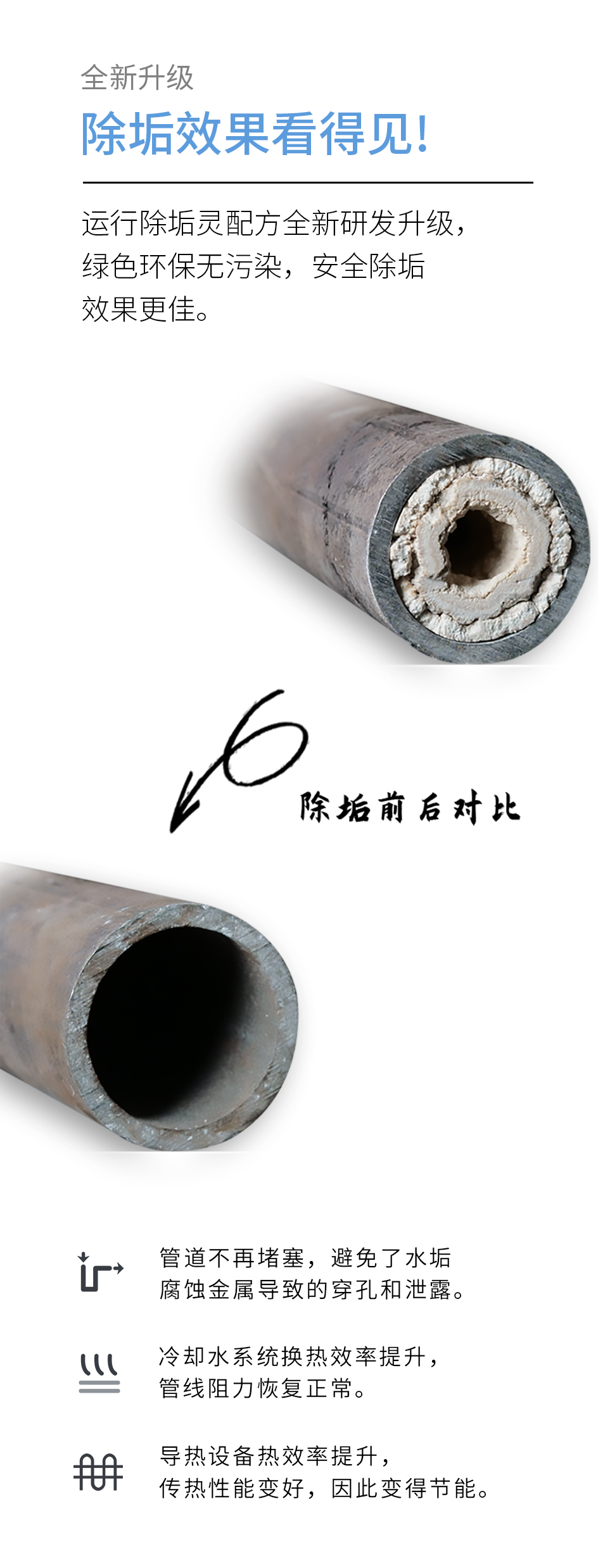 运行除垢灵_03.jpg