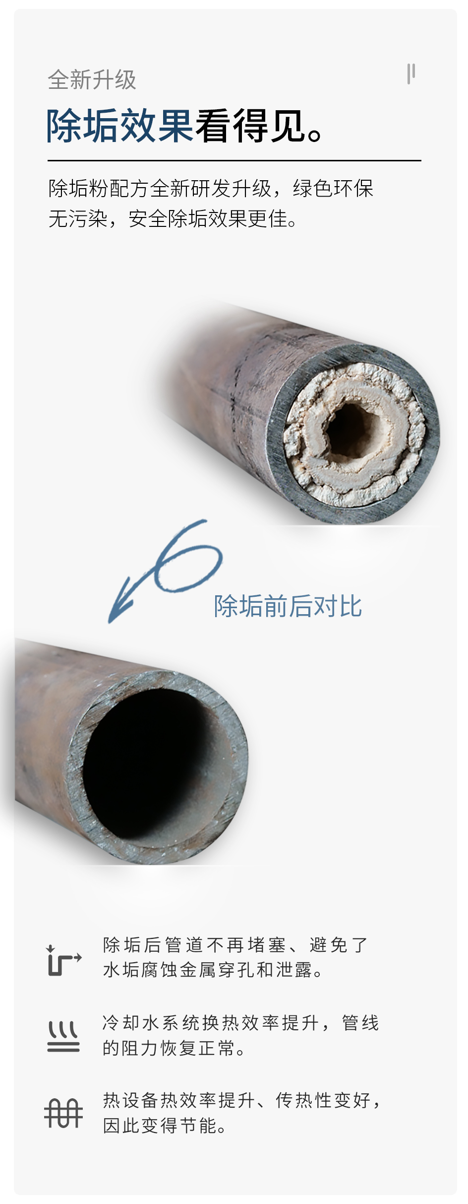除垢粉_03.jpg