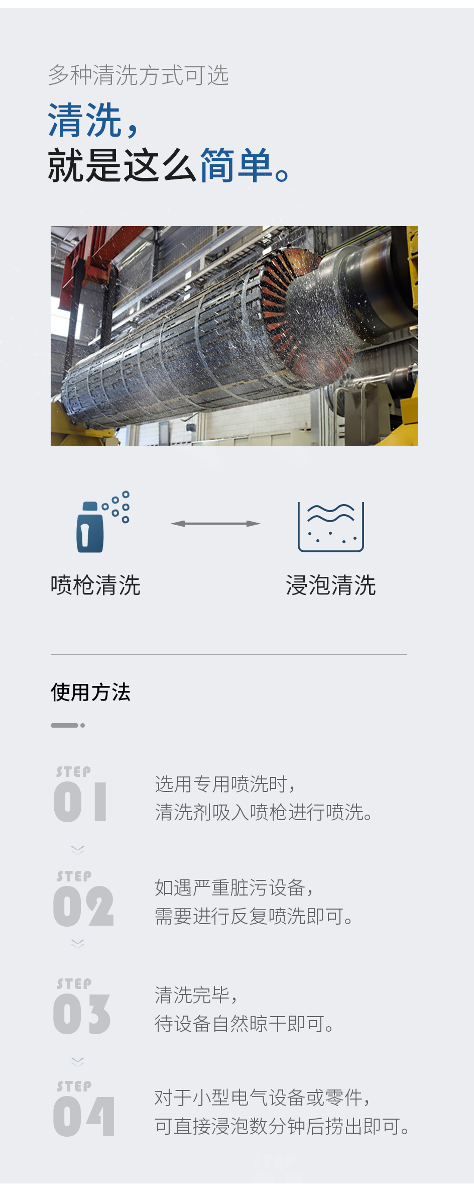 高压带电清洗剂_06.jpg